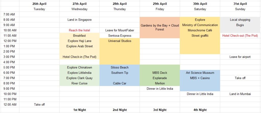 My Singapore Itinerary - Stacked Stamps